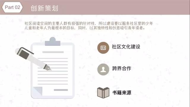 全民阅读不是梦——社区公共文化阅读空间创意营造