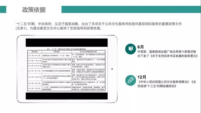 全民阅读不是梦——社区公共文化阅读空间创意营造