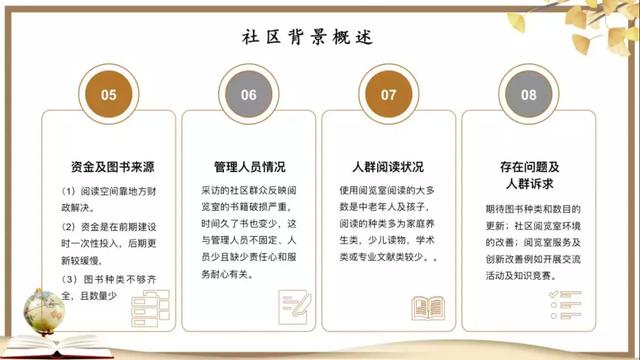 全民阅读不是梦——社区公共文化阅读空间创意营造