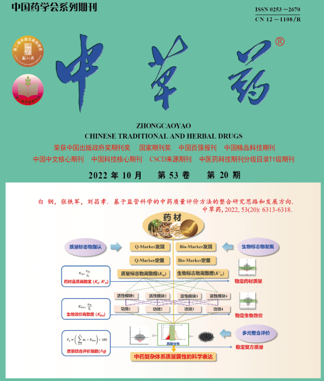 中医药治疗肺结节用药规律及作用机制分析(图1)