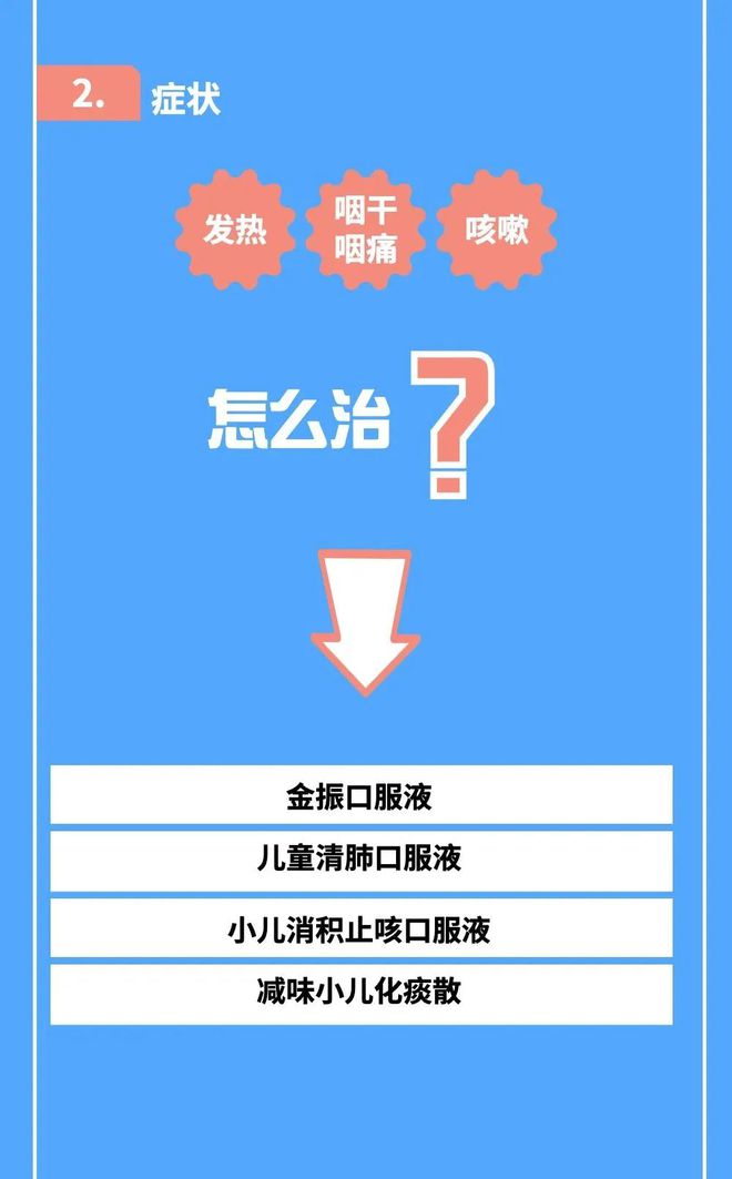 最权威的新冠病毒感染者居家中医药干预指引！国家中医药局发布(图8)