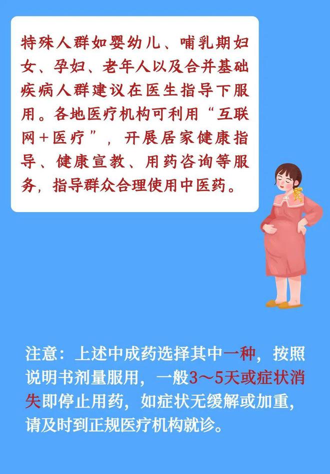 最权威的新冠病毒感染者居家中医药干预指引！国家中医药局发布(图13)